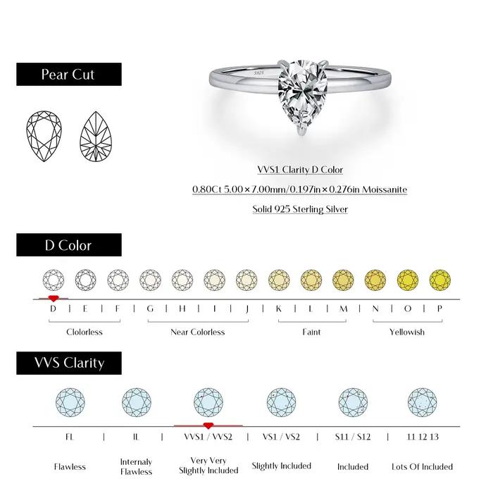 MODIAN D couleur poire coupe Moissanite bague 925 en argent Sterling goutte d'eau laboratoire diamant anneaux de mariage pour les femmes de mariage bijoux fins