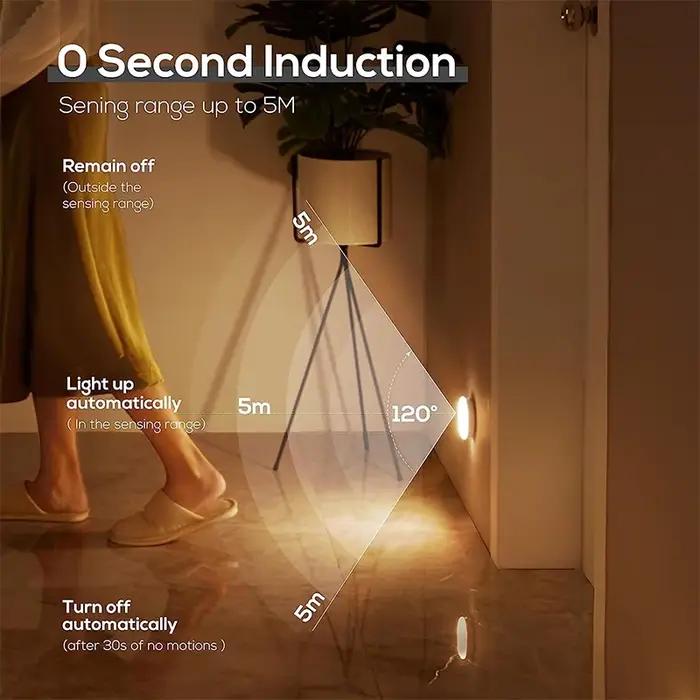 Veilleuse LED avec détecteur de mouvement aste par USB, base magnétique, éclairage mural, lampe de n