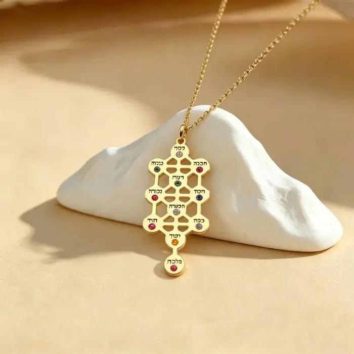 Collier Kabbalah, pendentif des dix Sephiroth