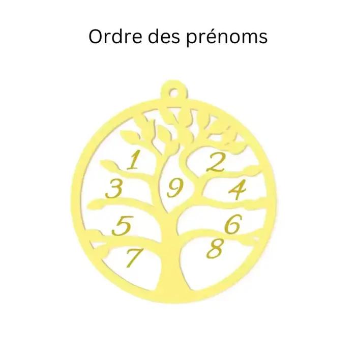 Collier personnalisé Arbre de Vie avec prénoms acier inoxydable plaqué or 18k cadeau pour mère enfants membres de la famille occasions spéciales