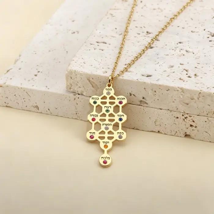 Collier Kabbalah, pendentif des dix Sephiroth