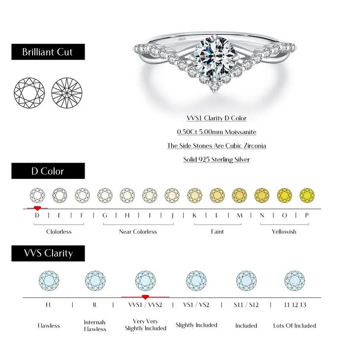 MODIAN couronne D couleur Moissanite bague délicate laboratoire diamant