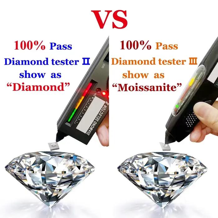 Luxe 0.5-3 Carats Marquise coeur poire Moissanite femmes diamant boucle d'oreille Stud 925 boucles d'oreilles en argent