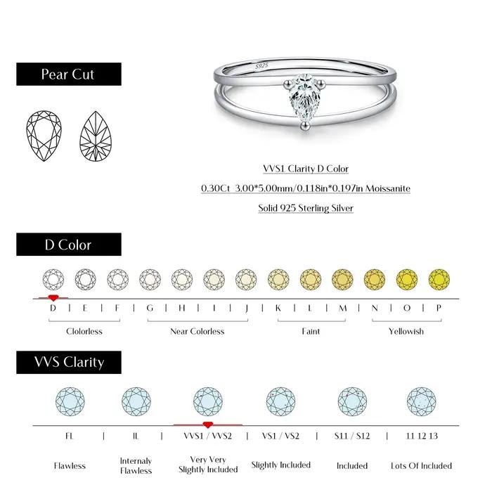 MODIAN – bagues en moissanite couleur goutte d'eau