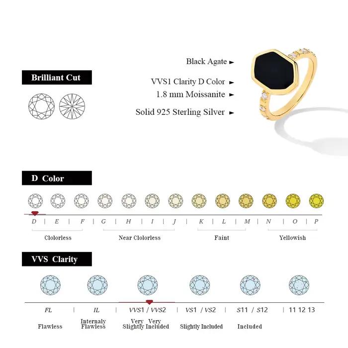 Bagues personnalisées en Onyx noir, incrustations de Moissanite pour femmes et hommes, en argent Sterling 925, bijoux fins de fête, cadeaux, offre spéciale