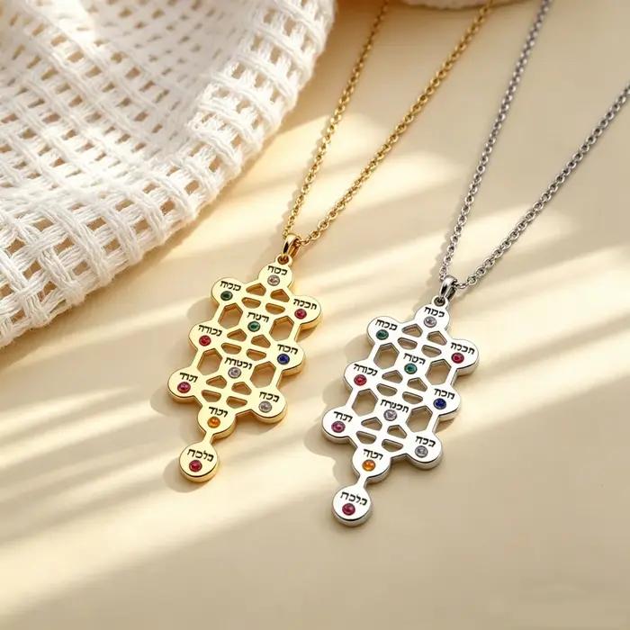 Collier Kabbalah, pendentif des dix Sephiroth