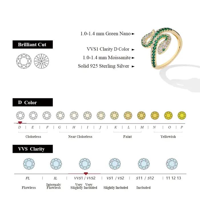 Bagues serpent Moissanite originales charmantes
