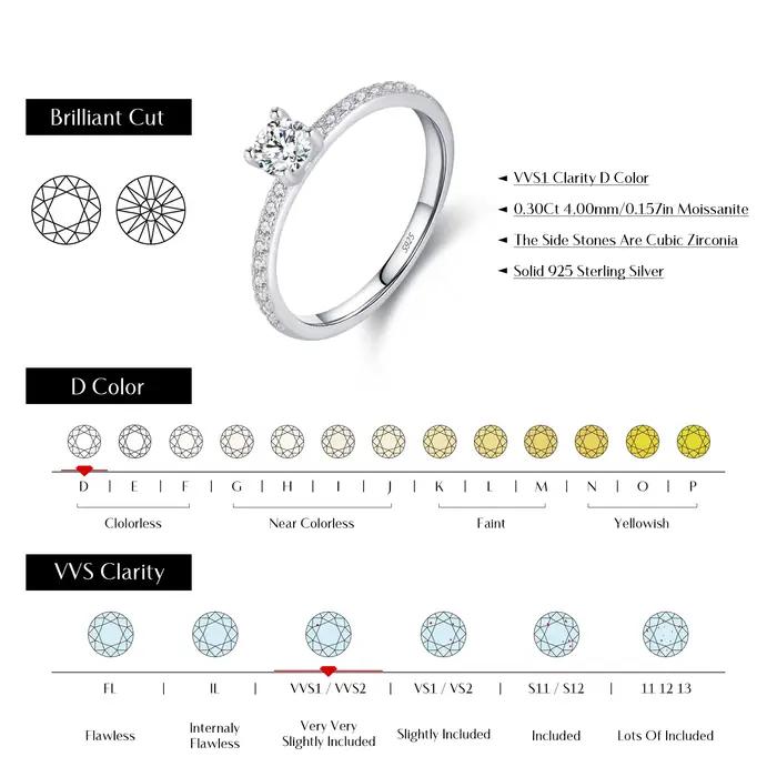 Bague en argent sterling 925 sertie de Moissanite blanche élégante pour femme occasions spéciales partis cocktail soirée mariage